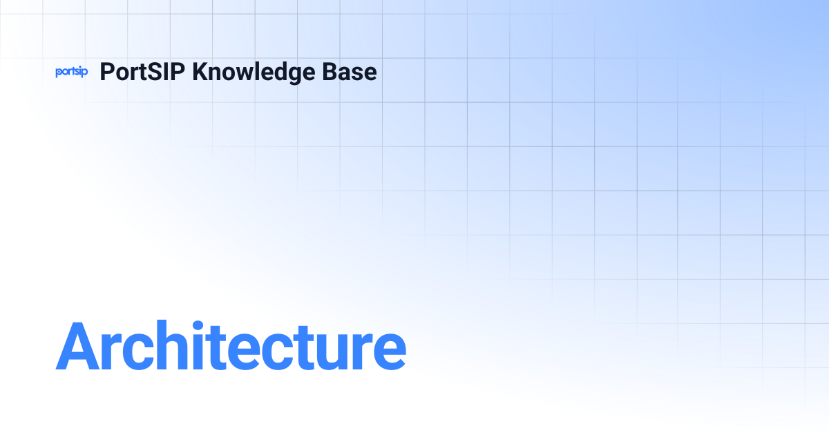 Architecture | PortSIP Knowledge Base